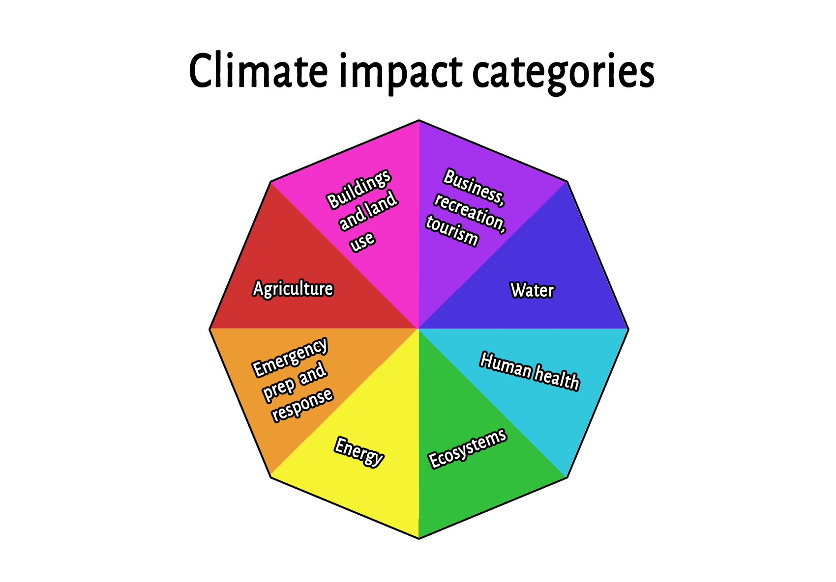 climate-2.png
